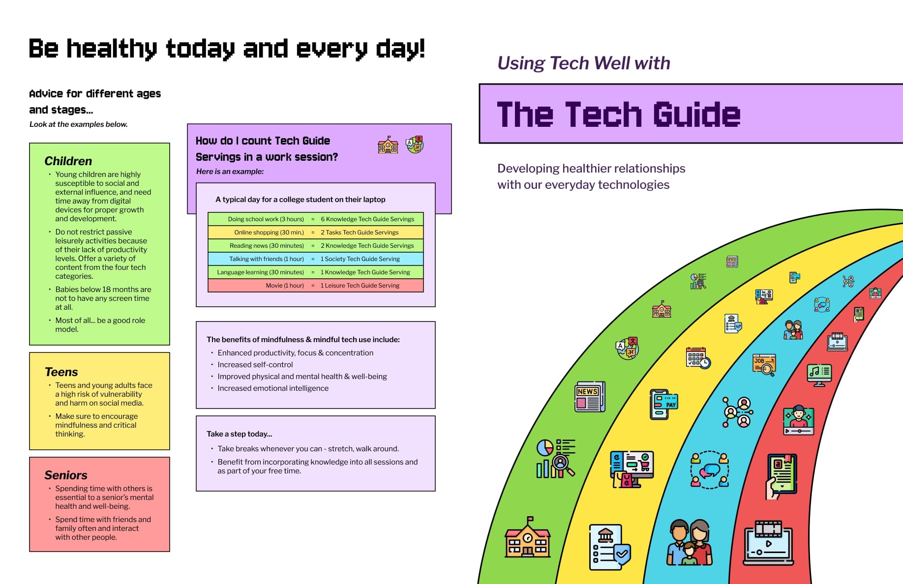 Digital Habits 101: How to Develop Healthier Relationships with your Tech.